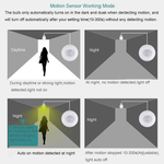 Ultra Smart Motion Lamp Holder™ | Lampeholder med bevegelsessensor