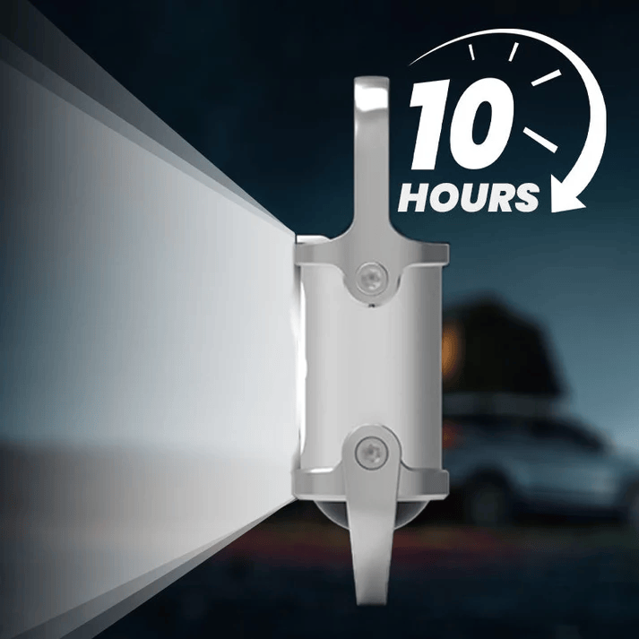 1200LM Ultra Bright Mini Keychain Flashlight™ | Vanntett mini lommelykt