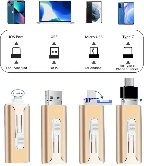 4-i-1 Memory Stick™| Gir deg mer plass på telefonen!