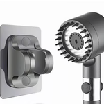 Advanced Filtered Showerhead™ | Komplett sett